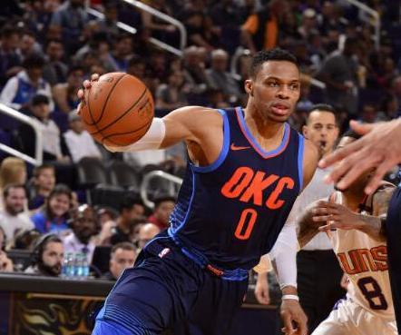 戰術變化 戰術變化