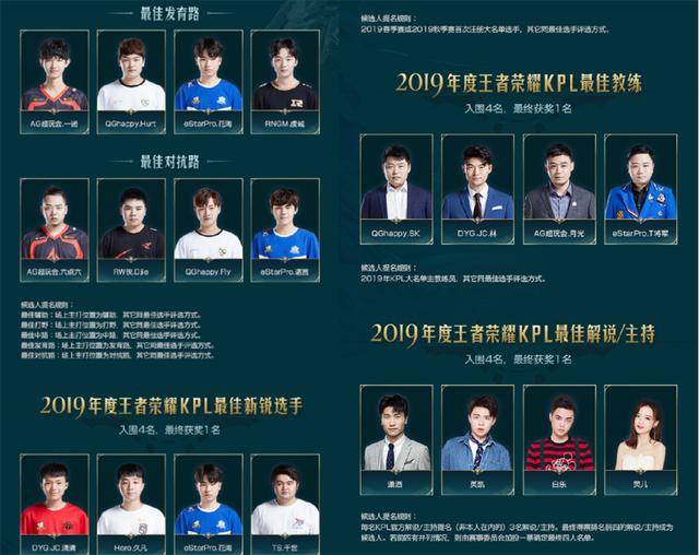 继上一个充 继上一个充