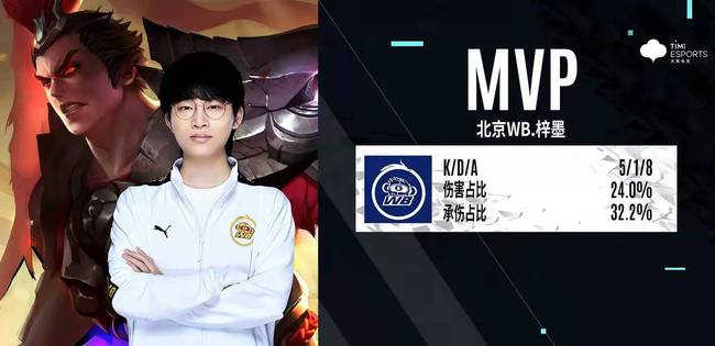 攻防转换的 攻防转换的