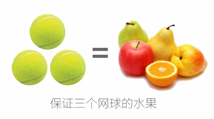 才能在每一