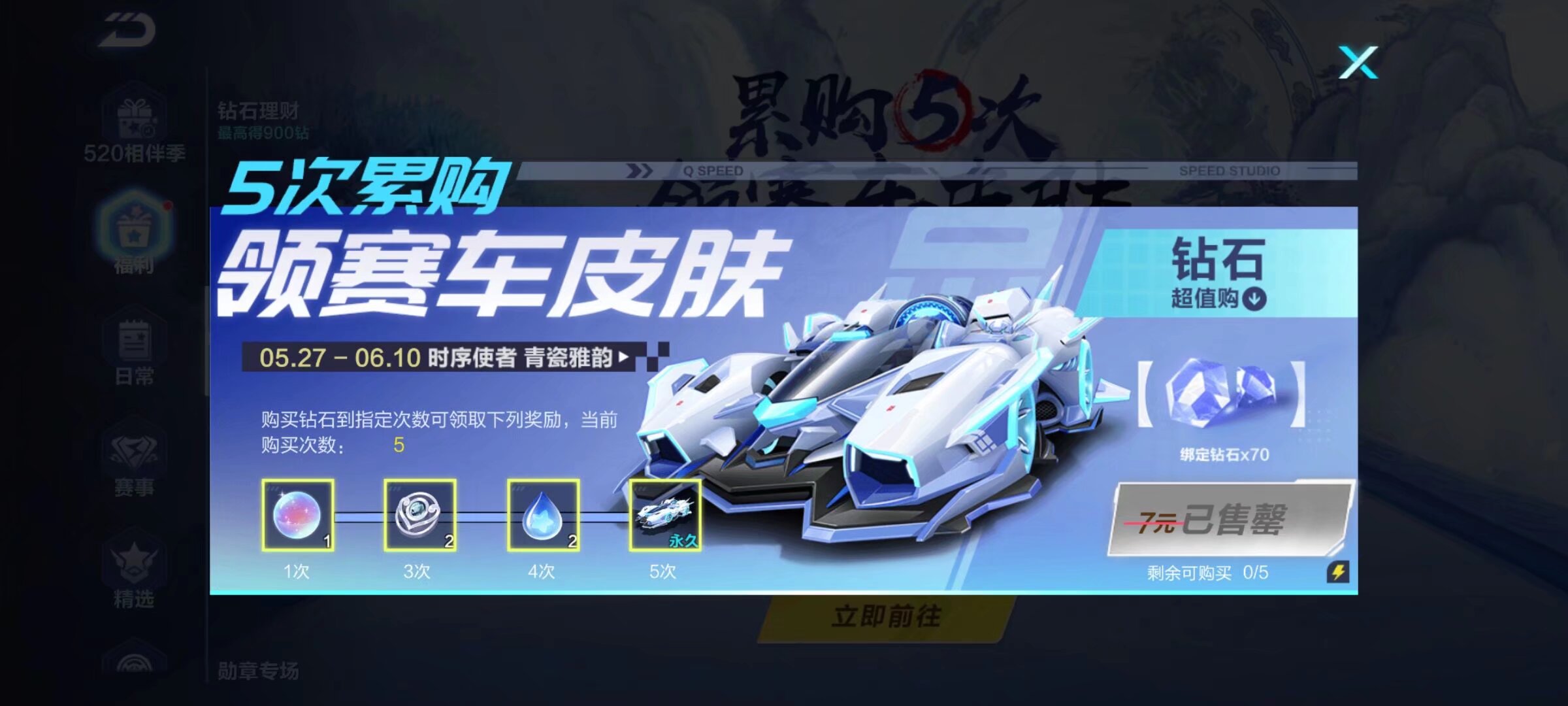 运营端手段